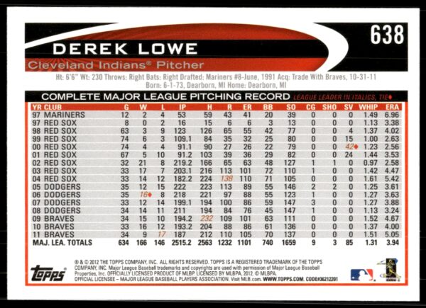 2012 Topps Derek Lowe #638 (Back)