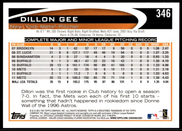 2012 Topps Dillon Gee #346 (Back)