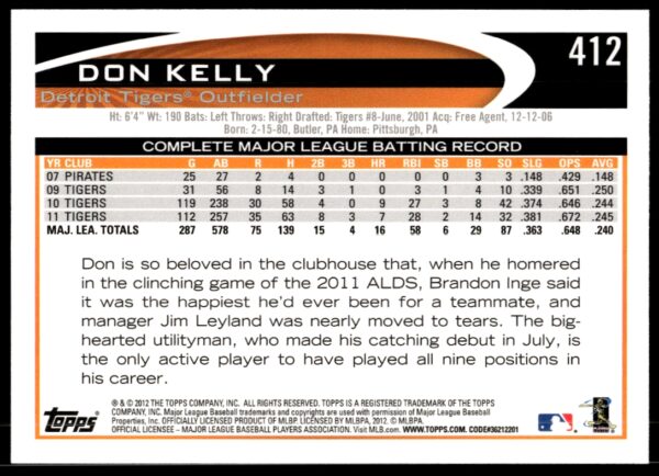 2012 Topps Don Kelly #412 (Back)