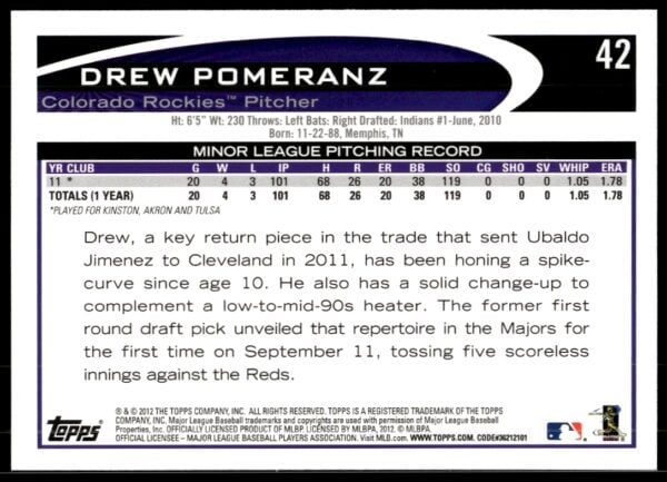 2012 Topps Drew Pomeranz #42 (Back)