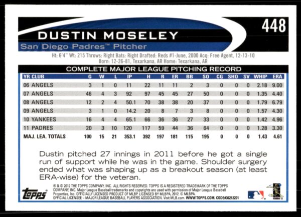 2012 Topps Dustin Moseley #448 (Back)