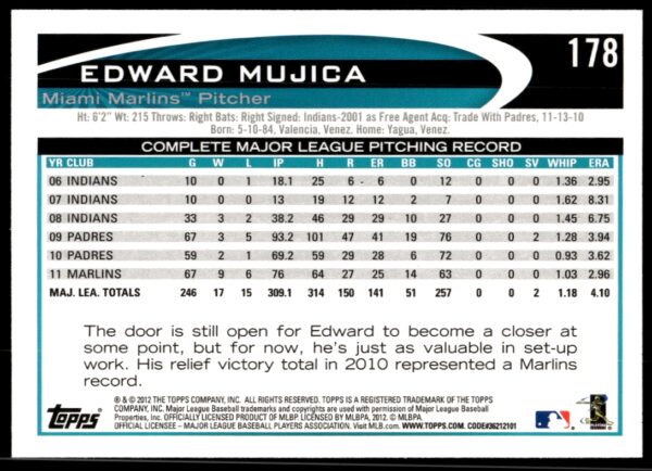 2012 Topps Edward Mujica #178 (Back)