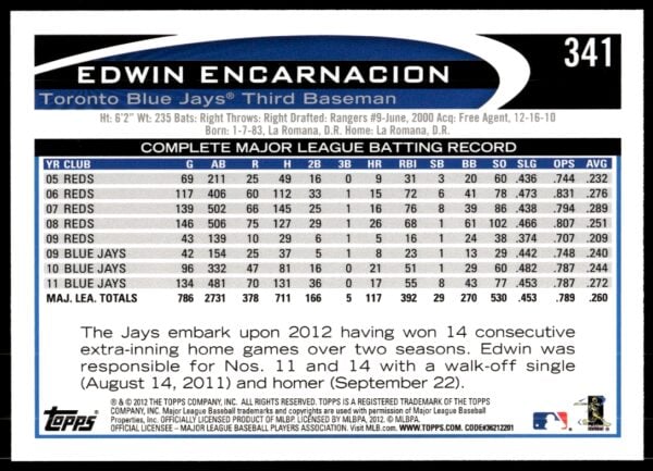 2012 Topps Edwin Encarnacion #341 (Back)