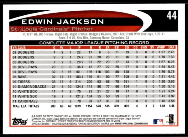 2012 Topps Edwin Jackson #44 (Back)