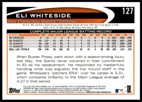 2012 Topps Eli Whiteside #127 (Back)