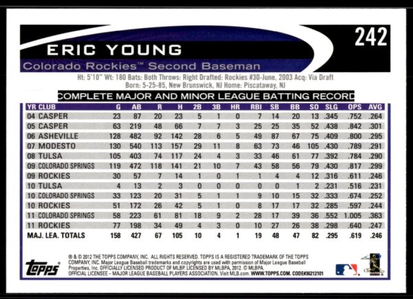 2012 Topps Eric Young #242 (Back)