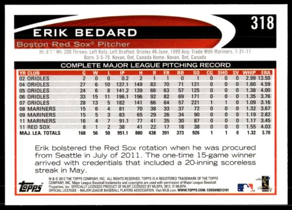 2012 Topps Erik Bedard #318 (Back)