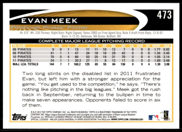 2012 Topps Evan Meek #473 (Back)