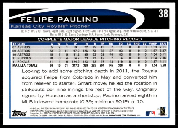 2012 Topps Felipe Paulino #38 (Back)