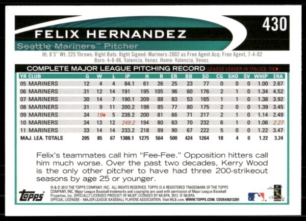 2012 Topps Felix Hernandez #430 (Back)