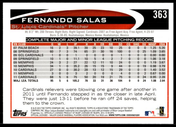 2012 Topps Fernando Salas #363 (Back)