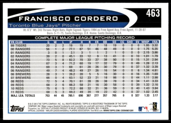 2012 Topps Francisco Cordero #463 (Back)