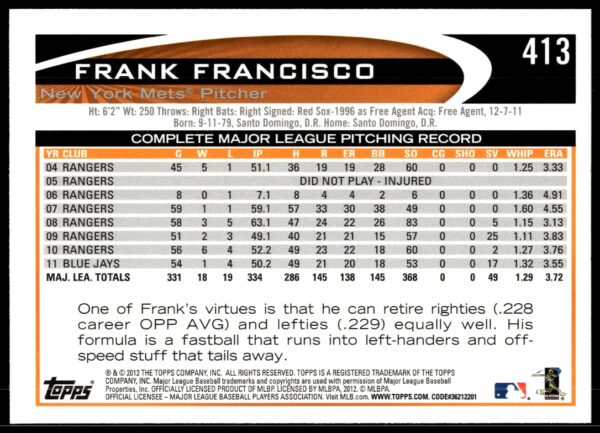 2012 Topps Frank Francisco #413 (Back)