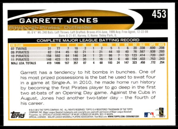 2012 Topps Garrett Jones #453 (Back)