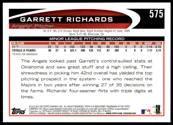 2012 Topps Garrett Richards #575 (Back)