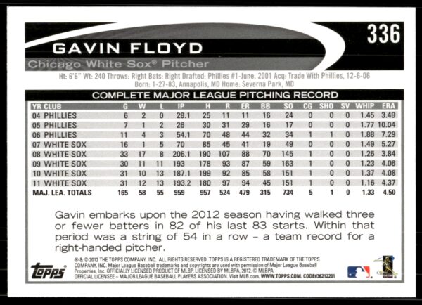 2012 Topps Gavin Floyd #336 (Back)