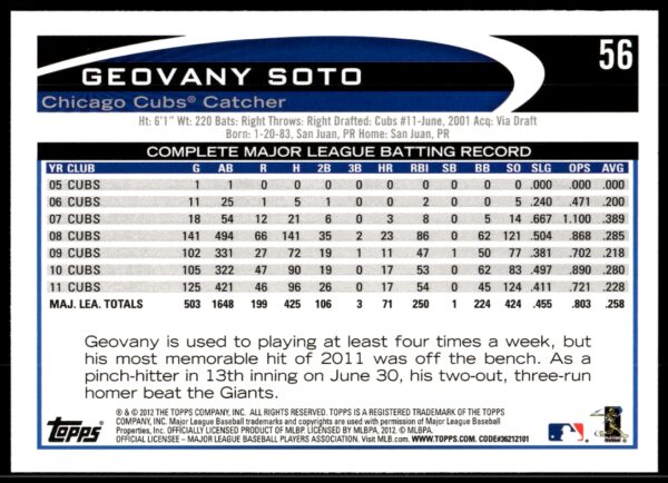 2012 Topps Geovany Soto #56 (Back)