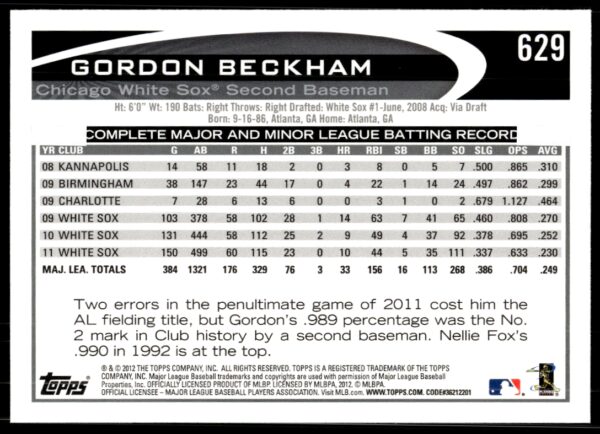 2012 Topps Gordon Beckham #629 (Back)