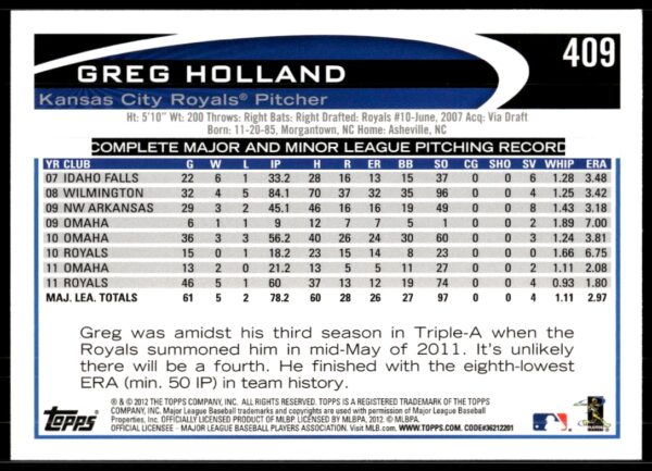 2012 Topps Greg Holland #409 (Back)