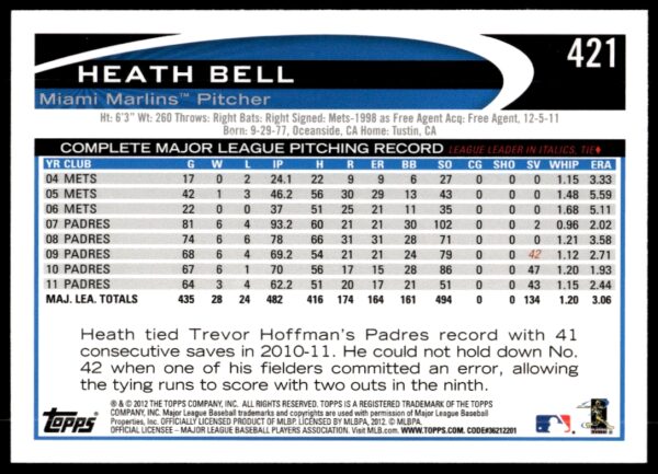 2012 Topps Heath Bell #421 (Back)