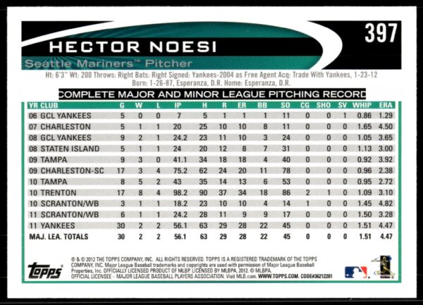 2012 Topps Hector Noesi #397 (Back)