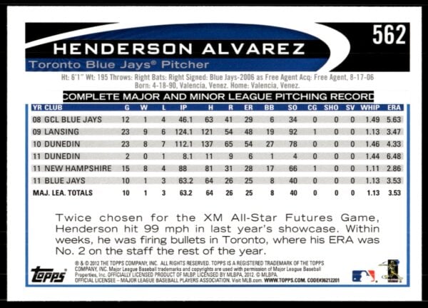 2012 Topps Henderson Alvarez #562 (Back)