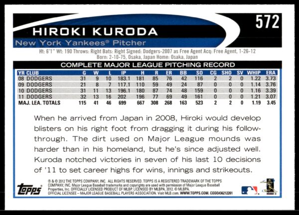 2012 Topps Hiroki Kuroda #572 (Back)