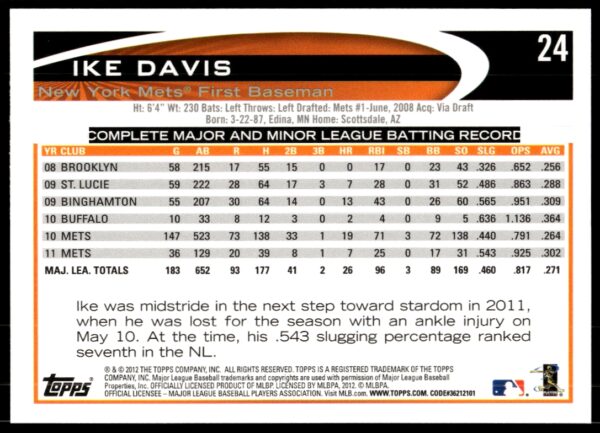 2012 Topps Ike Davis #24 (Back)