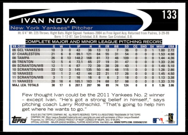 2012 Topps Ivan Nova #133 (Back)