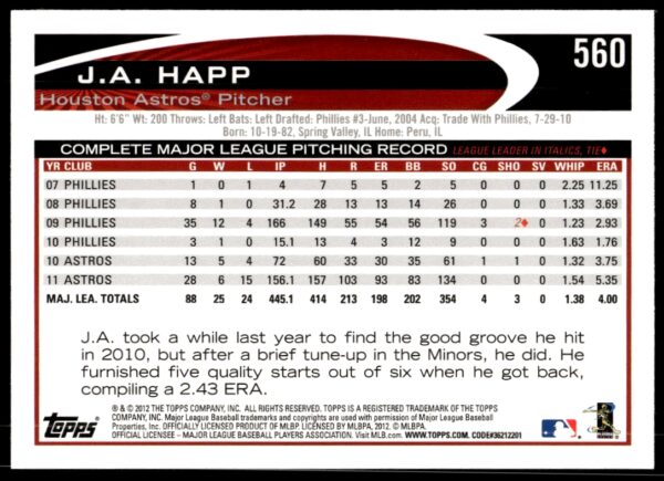 2012 Topps J.A. Happ #560 (Back)