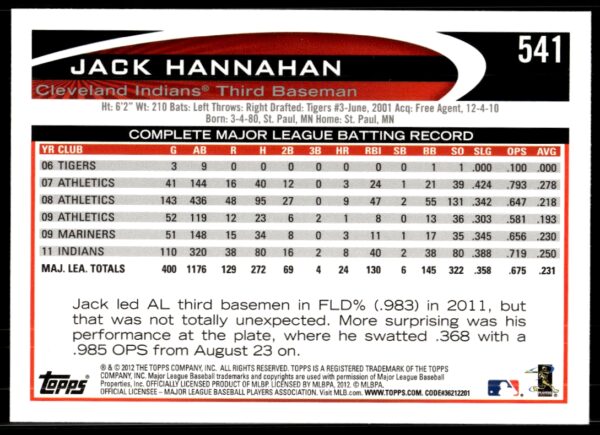 2012 Topps Jack Hannahan #541 (Back)