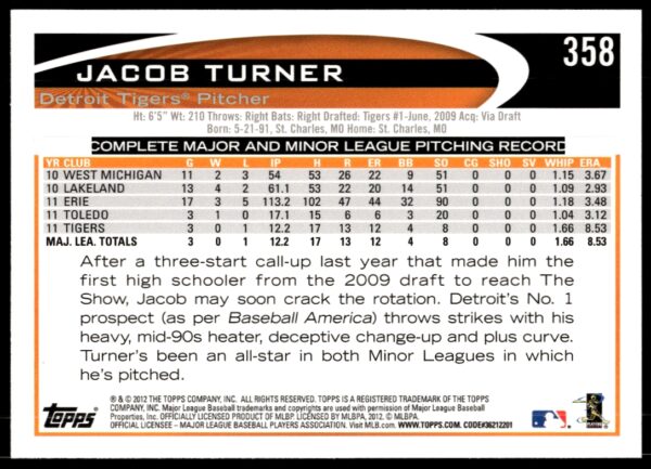 2012 Topps Jacob Turner #358 (Back)