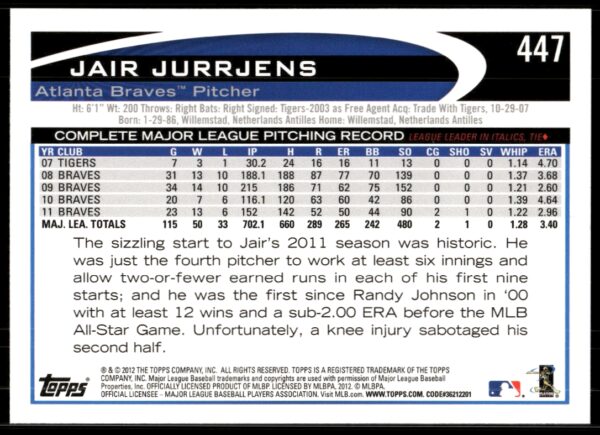 2012 Topps Jair Jurrjens #447 (Back)