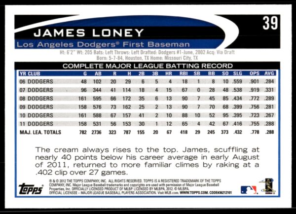 2012 Topps James Loney #39 (Back)