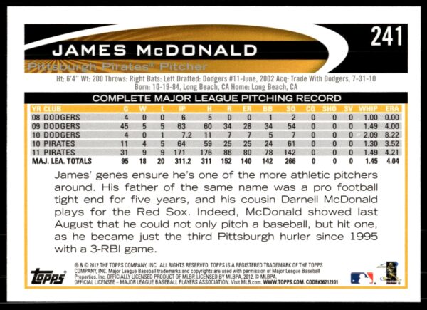 2012 Topps James McDonald #241 (Back)