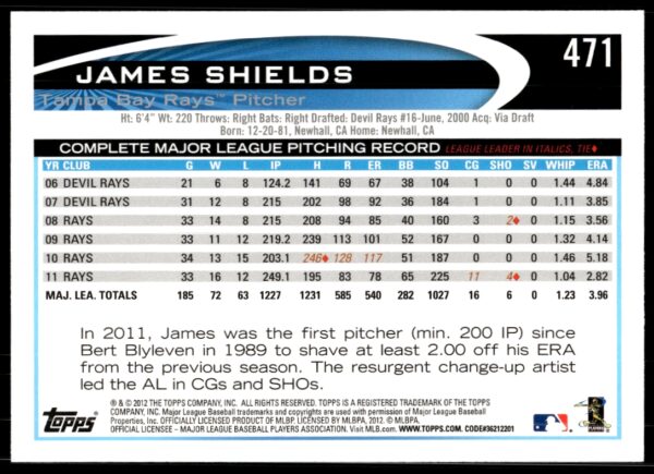 2012 Topps James Shields #471 (Back)