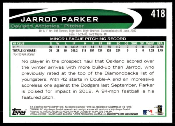 2012 Topps Jarrod Parker #418 (Back)