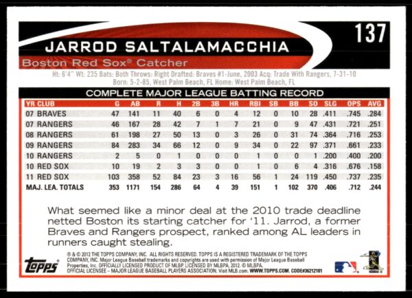 2012 Topps Jarrod Saltalamacchia #137 (Back)