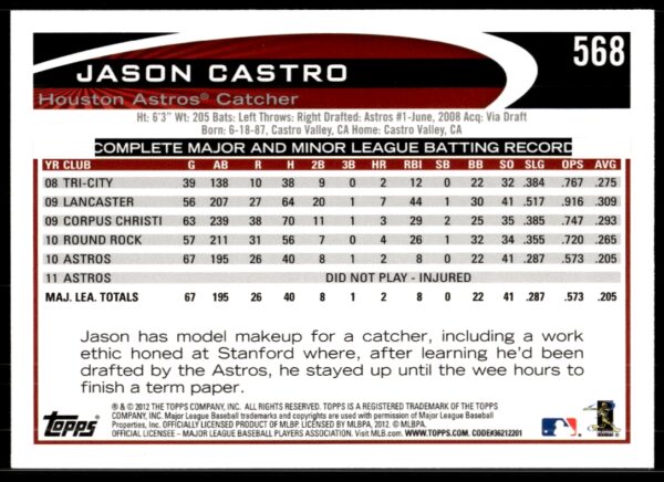 2012 Topps Jason Castro #568 (Back)