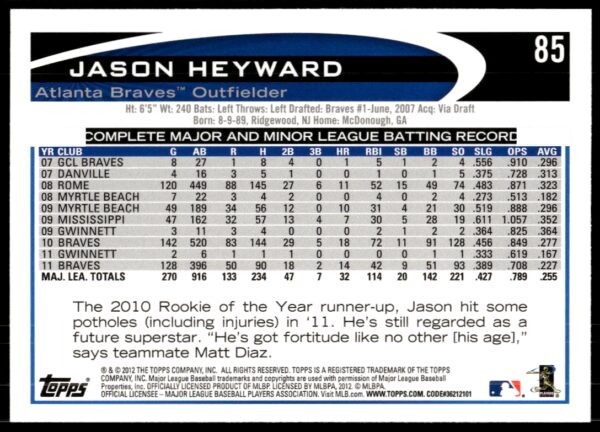 2012 Topps Jason Heyward #85 (Back)