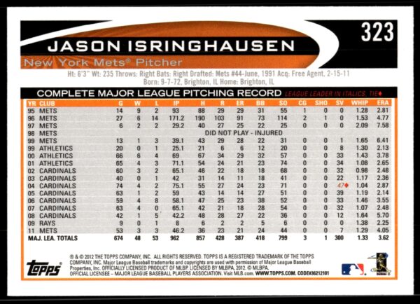 2012 Topps Jason Isringhausen #323 (Back)