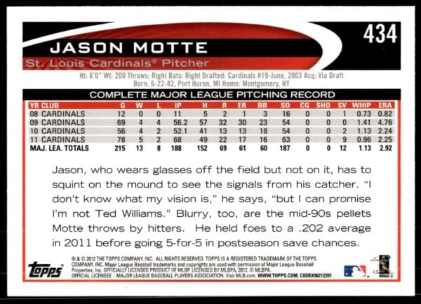 2012 Topps Jason Motte #434 (Back)