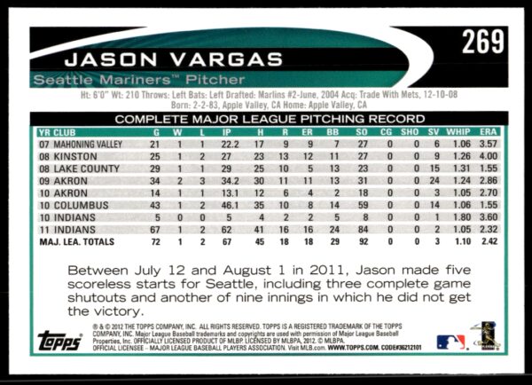 2012 Topps Jason Vargas #269 (Back)