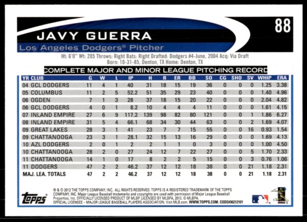 2012 Topps Javy Guerra #88 (Back)