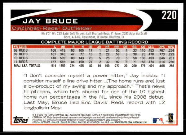 2012 Topps Jay Bruce #220 (Back)