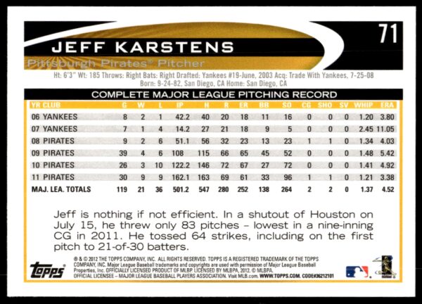 2012 Topps Jeff Karstens #71 (Back)