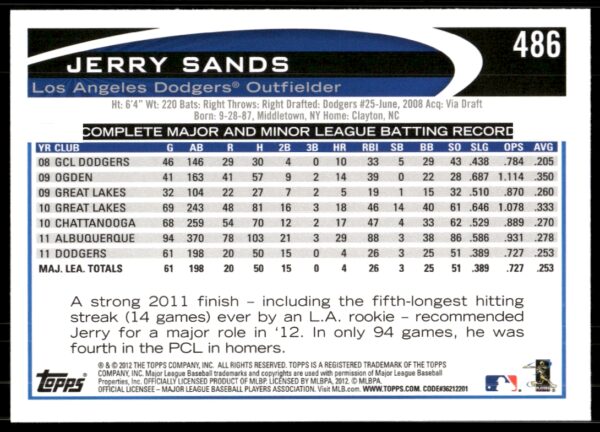 2012 Topps Jerry Sands #486 (Back)