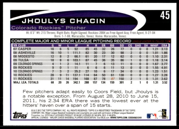 2012 Topps Jhoulys Chacin #45 (Back)