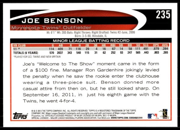 2012 Topps Joe Benson #235 (Back)