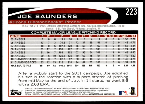 2012 Topps Joe Saunders #223 (Back)